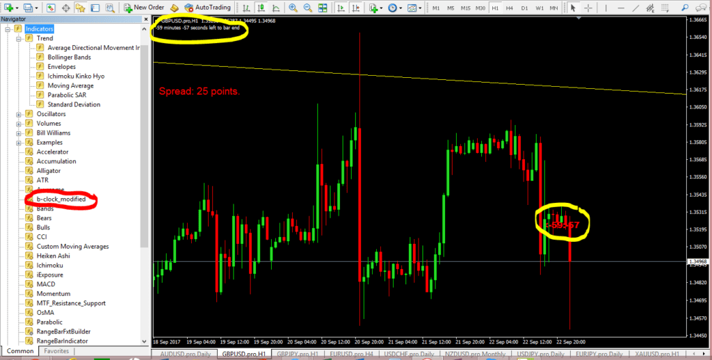 mt4 candlestick time indicator
