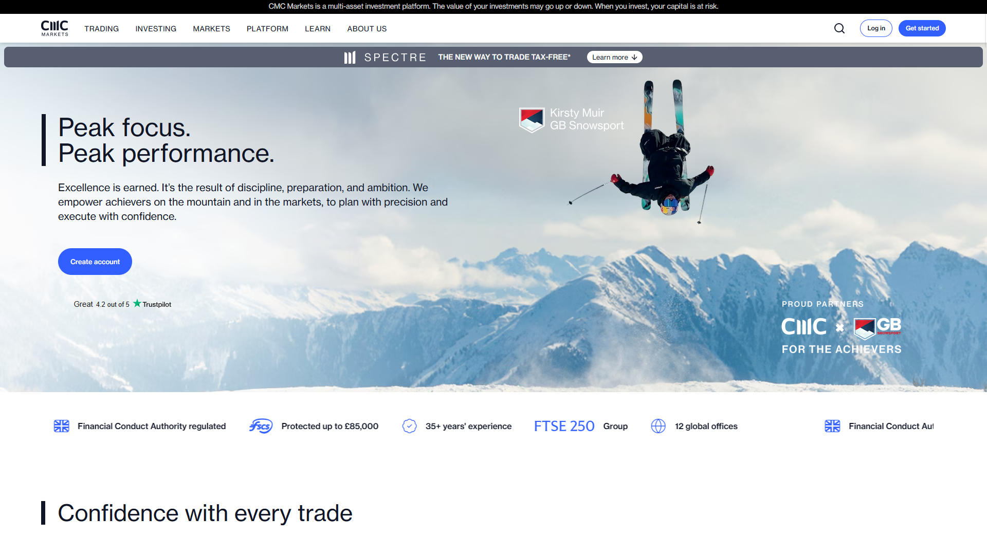 ActivTrades vs CMC Markets Forex Brokers Reviewed